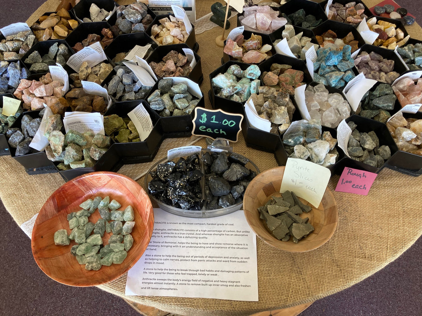 Rough Stones
